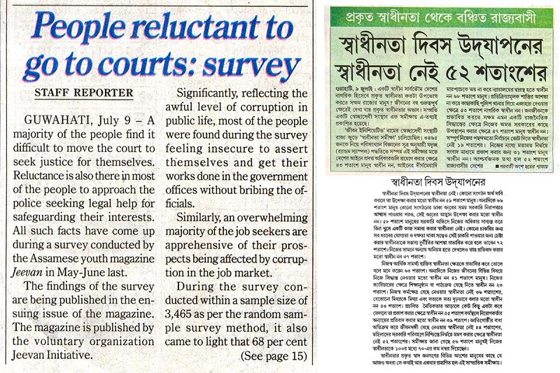 Survey Jeevan